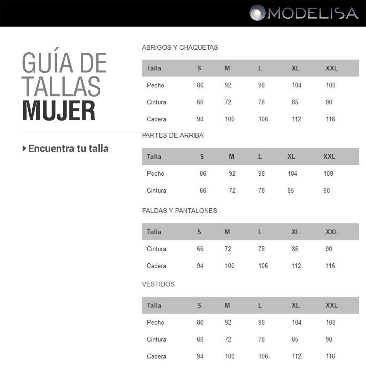 Guia de tallas